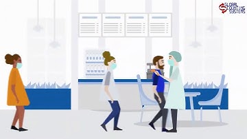 Automatic fever detection (Covid-19)