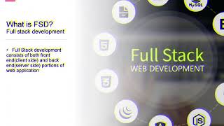 Dot net full stack development course | be-practical.com