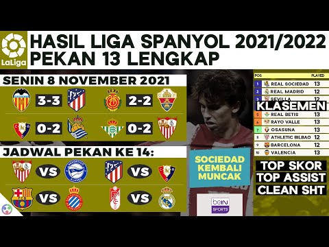 biolatoto x jorrototo - Hasil & Klasemen Liga Spanyol Terbaru: Valencia vs Atletico Madrid, Osasuna vs Sociedad | LaLiga