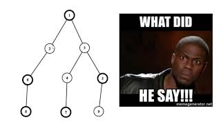 dynamic programming on trees | maximum white subtree