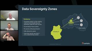 Webinar | What’s New and What It Means for You (The How) | comforte AG