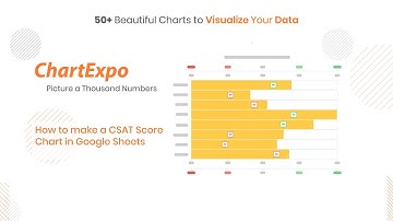 How to make CSAT Survey Bar Chart in Google Sheets | Customer Satisfaction Survey | Survey Examples