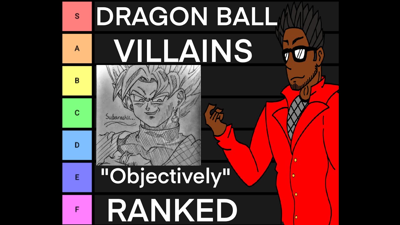 Dragon Ball Villains "Objectively" Ranked - YouTube