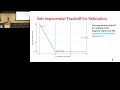 (WoLA 2025) Day 3: Arpon Basu (Princeton University)
