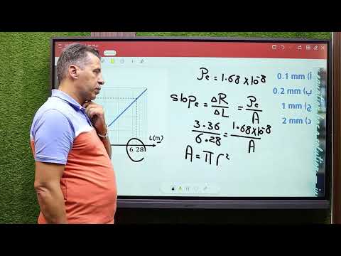 ورشة عمل الفصل الأول الجزء الثالث الاستاذ محمد غريب 2026