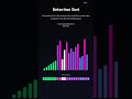 Selection Sort Explained (Why So Few Swaps?) 🤔 #maths #algorithms #coding #computerscience