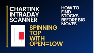 Chartink Intraday Scanner - how to find stocks before big moves | premium chartink scanner