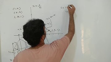 class 12 Gujarati medium chapter 8 exercise 8.2 part 2 Amit Dalal 09687156777