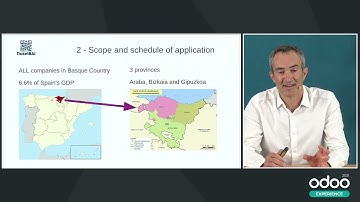 Navigating TicketBAI Compliance in Basque Country, Spain with Odoo