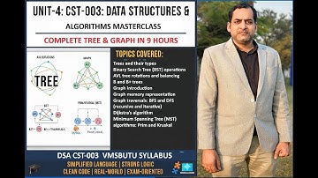 CST-003 UNIT-4 Trees & Graphs (Single Shot 9 Hours) | BST, AVL, B/B+, BFS/DFS, Dijkstra, Krushkal