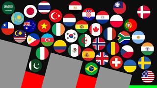 60 Countries Marble Race