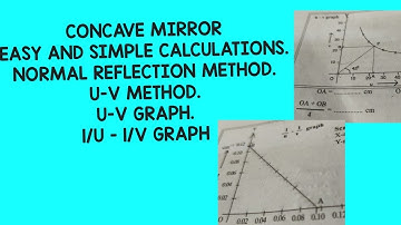 Concave mirror Practical plus two- calculations