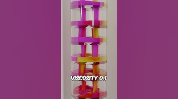 Which is Coolest? | Animation #blender #satisfying #art