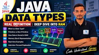 🎥 JAVA  | DATA TYPES – DEEP DIVE INTO RAM 🧠💻