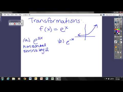 Pre-Calc Honors: 3.1