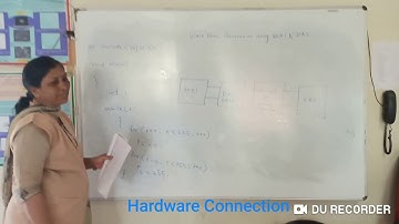 Wave Form Generation Using DAC Interfacing With 8051