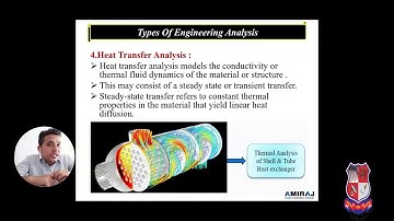 GTU_ME_MECHANICAL (CAD/CAM)_3720801_Finite Element Analysis