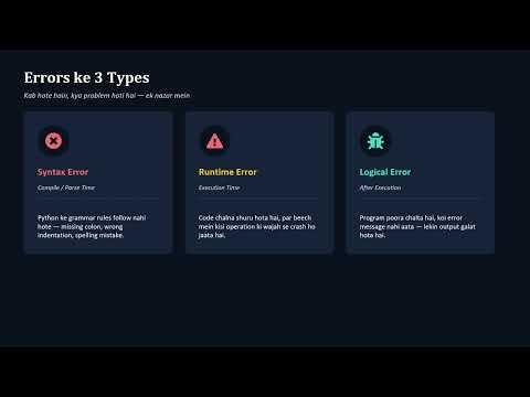 Errors and Debugging | Class 11 Computer Science | Python | CBSE