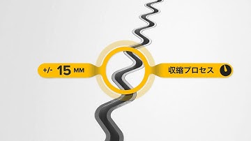 Video animation Cosinus Slide® Japanese