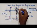 Build up lesson on Linear Programming Step by Step Explanation Maths P1