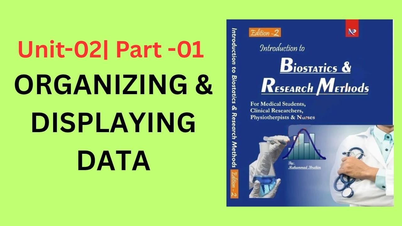 Unit 2 | Part 1 | Organizing & Displaying Data | Biostatistics. - YouTube