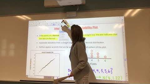 AP Stats (2.2 Video F) (Normal Probability Distributions)