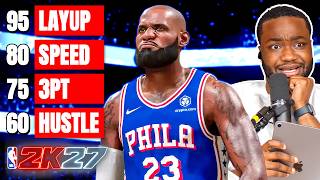 Guess The NBA Player By Their 2k27 Attributes
