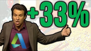 Autodesk DO NOT want to tell you about this MASSIVE price increase in 2020 - read description!