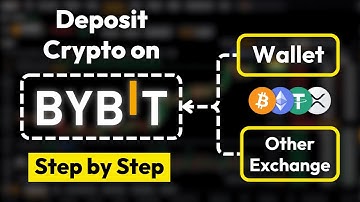 How to deposit Crypto on Bybit ✅ Crypto Deposit Tutorial (Step-by-Step)