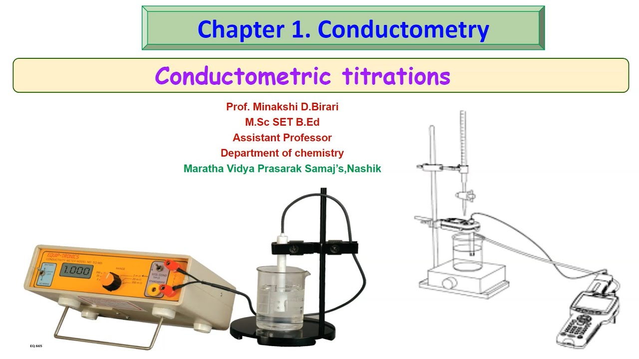 SYBSc CH401 Physical & Analytical Chemistry Unit 1 Conductometry