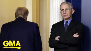 Controversy over Trump ad’s use of Dr. Anthony Fauci