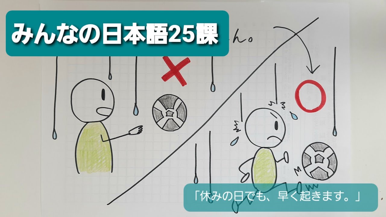 【みんなの日本語】第25課　練習A-4「休みの日でも、早く起きます。」