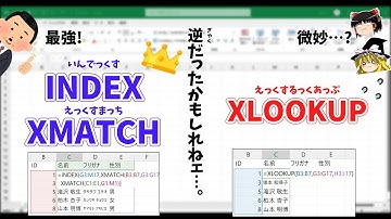 【Excel】XLOOKUPはINDEX+MATCHの上位互換？それ逆じゃねェか？