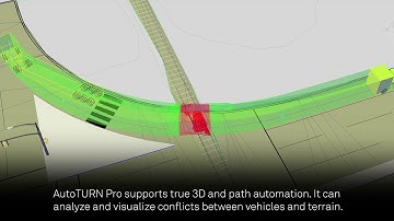 What is a Vehicle Swept Path Analysis? - AutoTURN