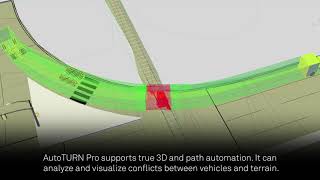 What is a Vehicle Swept Path Analysis - AutoTURN