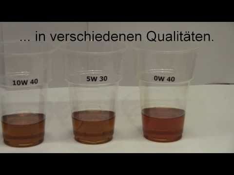 Video: Ist 15w40 synthetisches Öl?