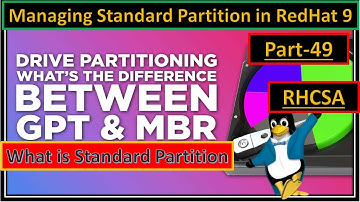 Managing Standard Partitions in Red Hat 9: MBR vs GPT Explained | Part-49 | RHCSA