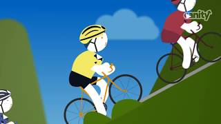 Race To Customer Service Glory With Canity