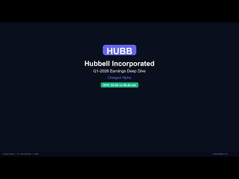 HUBB latest YouTube video thumbnail