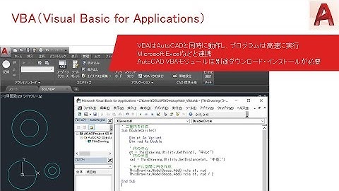[AutoCAD] - AutoCAD VBAを使い、Excelデータから作図