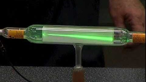 Magnetic Forces on a Beam of Electrons