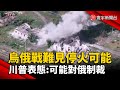 俄烏戰爭與國際反應