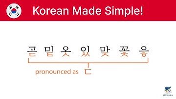 Korean Made Simple: Learn All the Basics in Under 30 Minutes | Glossika