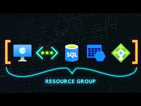 Azure Resource Groups Explained: A Beginner's Guide | Cloud Nuvo