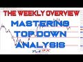 How to Trade Forex from Weekly Charts 31st oct 2010