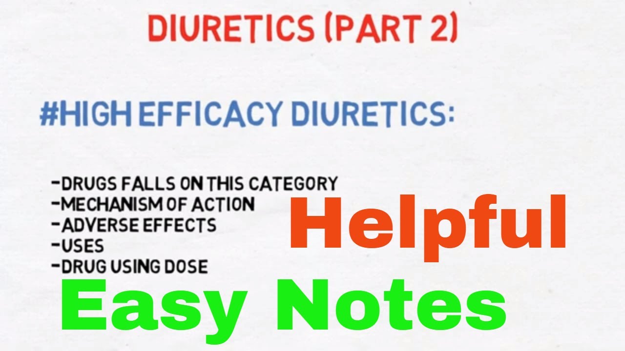 High Ceiling Diuretics Moa Adr Uses Drug Dose Diuretics Part 2
