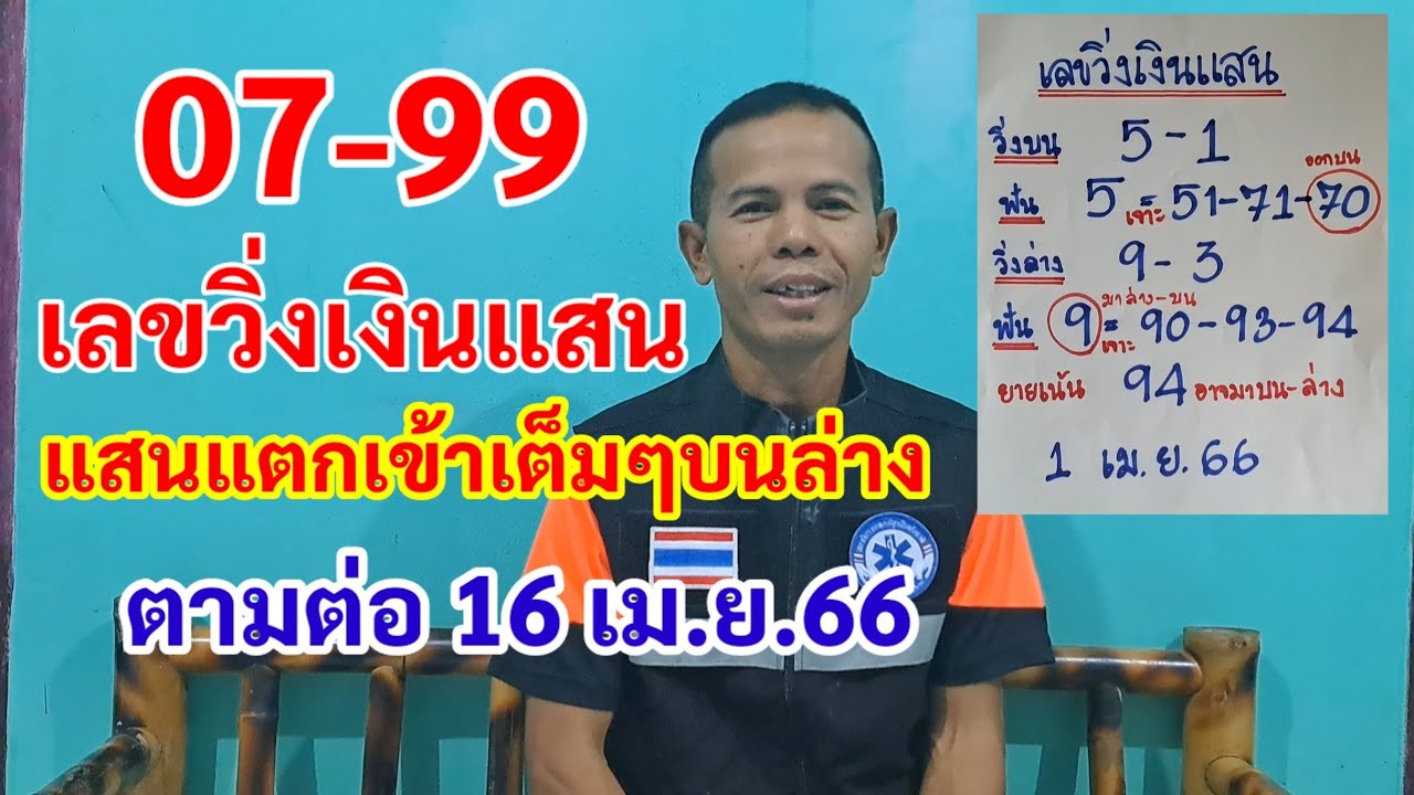 07 99 16 4 66 YouTube 07-99-16-4-66-youtube