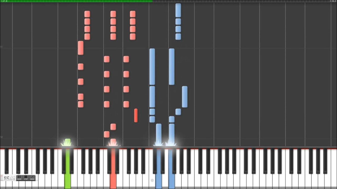 No Buts Mami Kawada とある魔術の禁書目録 インデックス Piano Youtube