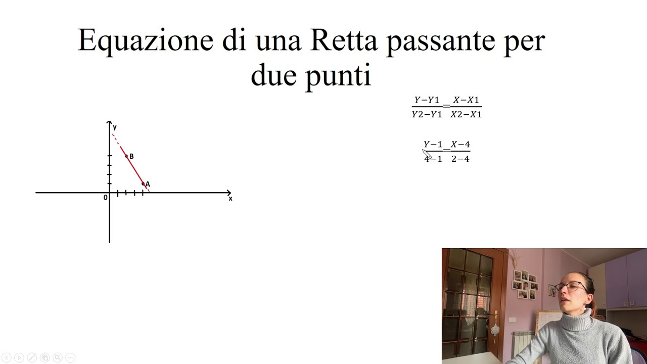 Equazione Di Una Retta Passante Per Un Punto