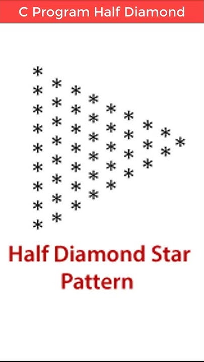 C Program Print Half Diamond Star Pattern #shorts - YouTube